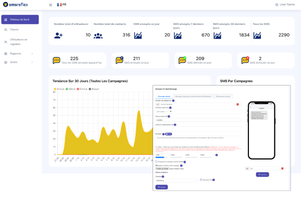 SMSReflex — Plateforme SMS